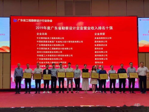文科园林 荣获2019年度广东省工程勘察设计企业营业收入十强称号